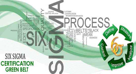 lean six sigma